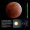Lunar Eclipse
